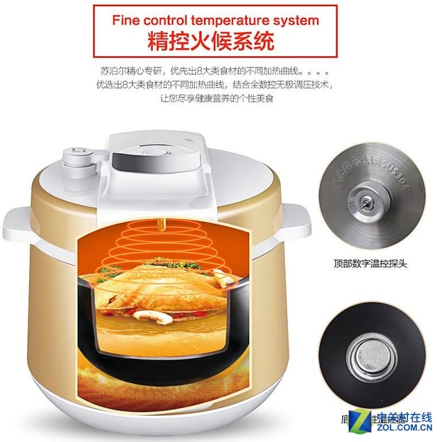 快速加热食品都有哪些 0EEB244D52C403FE7EEFE58441A344A6DAD990A6_size83_w640_h638.jpeg