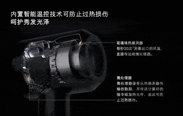 快速干发 戴森吹风机组合套装天猫仅售3440元 