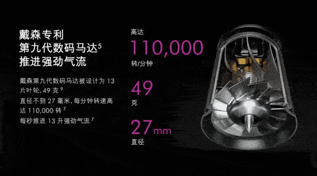 快速干发 戴森吹风机组合套装天猫仅售3440元 