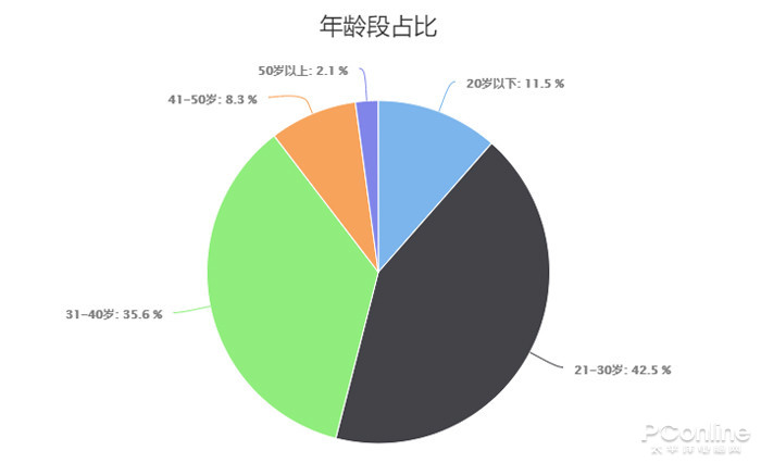 杭州GDP能超越重庆吗_从速度到质量 萧山GDP被余杭超越并不是什么大事情 图