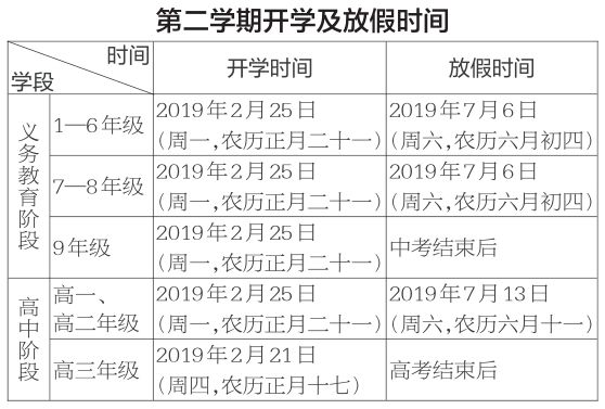 各位家长注意,2018-2019学年度开学放假时间