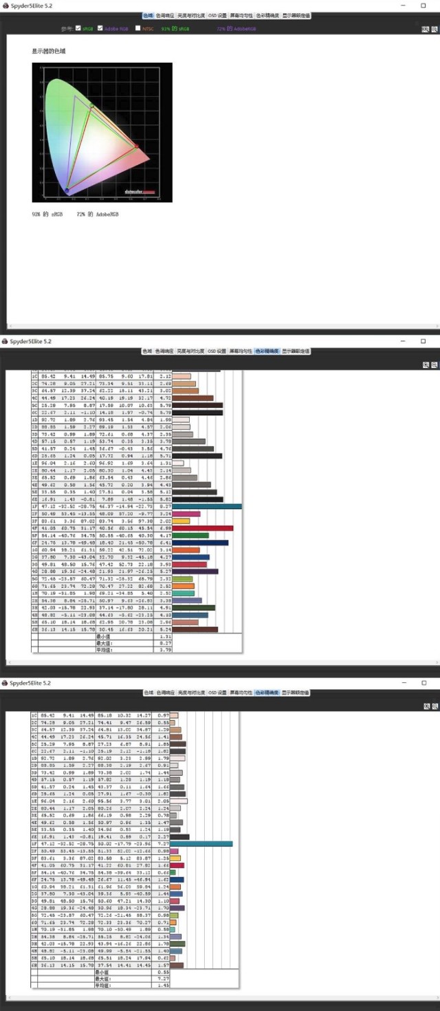 锐龙版翻转屏笔记本是否值得买？—HP惠普EnvyX360测评