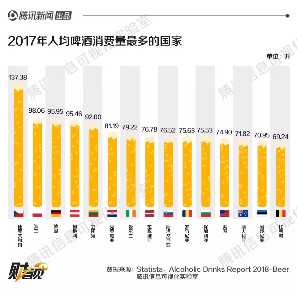 市场人口调查_调查人口的照片(2)