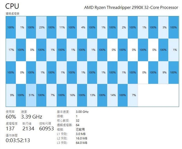32核心64线程！AMD线程撕裂者二代旗舰2990X现身：加速4GHz