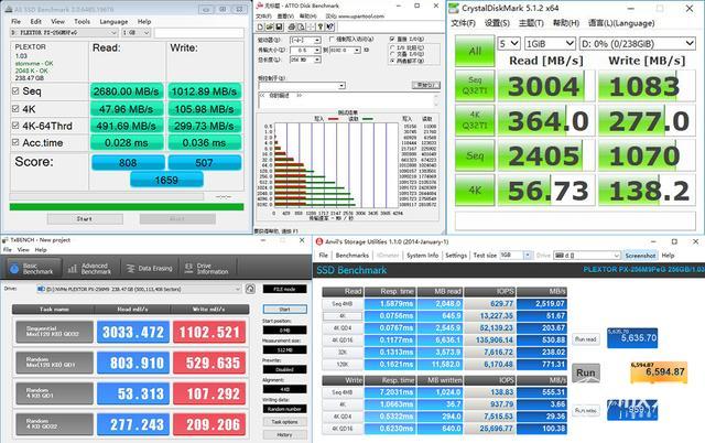 X470主板选购攻略分享：先攒一套R7_2700+X470