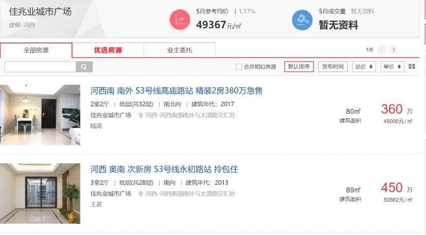 楼市奇观:有人筹钱1000万四处摇号买房 中了至