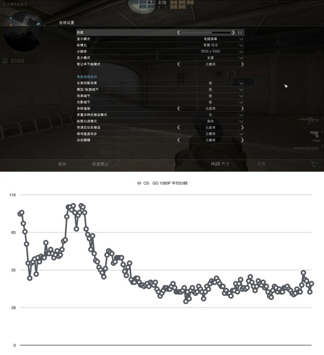 锐龙版翻转屏笔记本是否值得买？—HP惠普EnvyX360测评