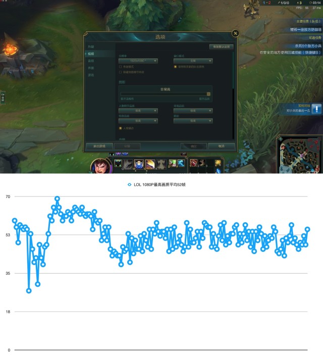 锐龙版翻转屏笔记本是否值得买？—HP惠普EnvyX360测评