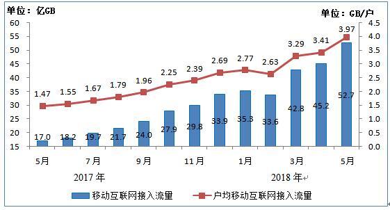 西部地区人口增长速度_高一地理人口增长导图(3)