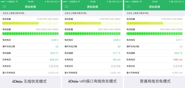 iOttie无线快充移动电源