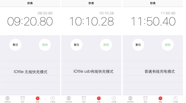 iOttie无线快充移动电源