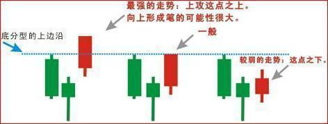 中国股市破3000点只是个开始,新“股灾”启动,股民还有出路吗?