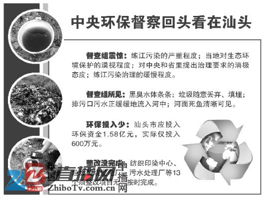 中央环保督察留给汕头13个整改项目无一按时