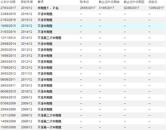 微软股价为什么大涨 4EA5FF4DB751B682D610AD4A5C1AD02242EB7D3F_size118_w554_h432.png