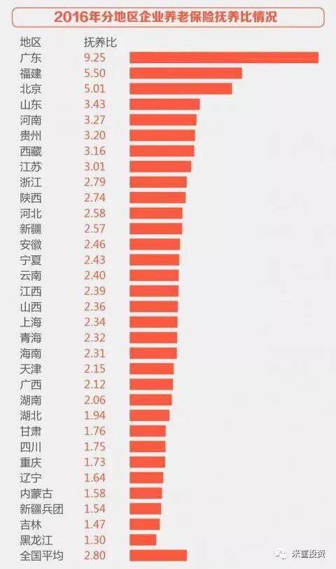 2021年人口净流入_2021年国庆图片(2)