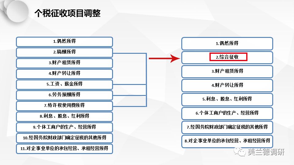 日本低收入人群_低收入人群医疗支出