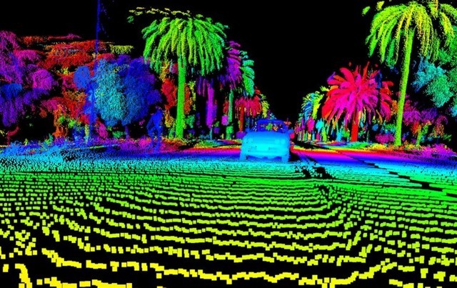 你是我的眼!自动驾驶传感器知识科普