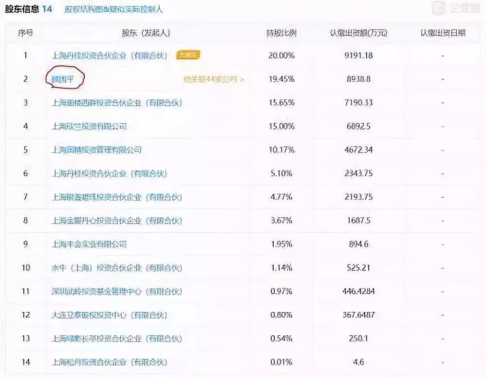 【荐读】又炸雷!百万人身陷联璧金融,有人投了