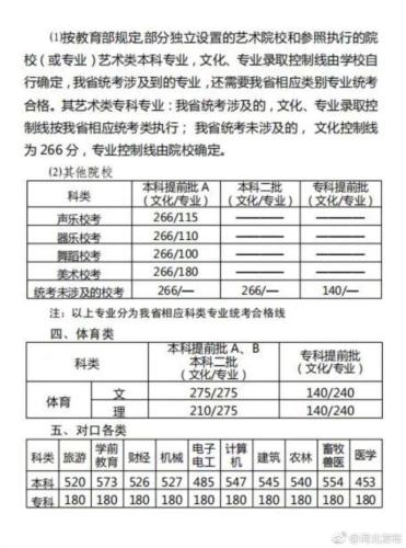 图片来源：河北省人民政府新闻办公室官方微博