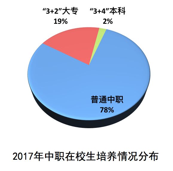 华西村人均收入_人均教育经费投入