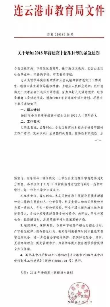 重磅!江苏五市普高扩招已定,南京也近了!高考发