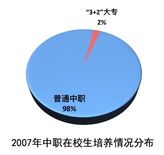 华西村人均收入_人均教育经费投入