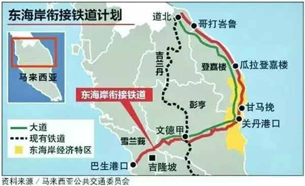 马财长谈中马合建“东海岸铁路”：已付200亿，取消不合理