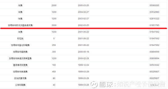 绿叶制药股东排名 5B4236610218708D2472947B34E6781F60635360_size29_w553_h293.jpeg