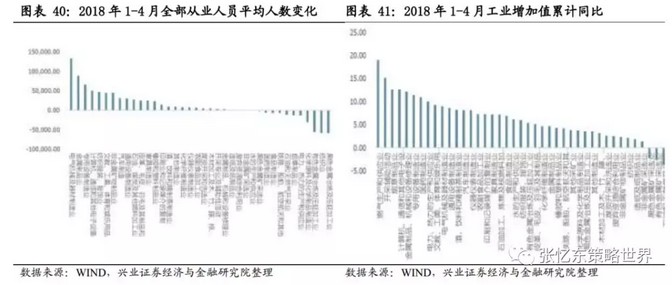 交股市人口_股市牛图片(2)