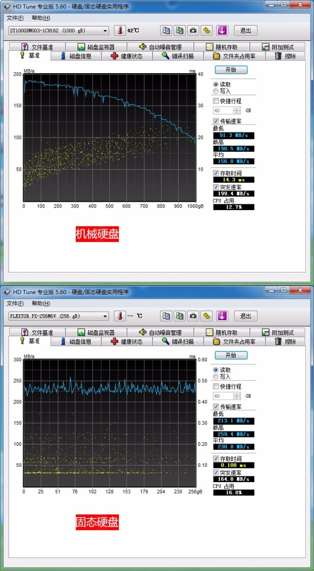 带硬克隆的硬盘座，奥睿科硬盘拷贝机体验