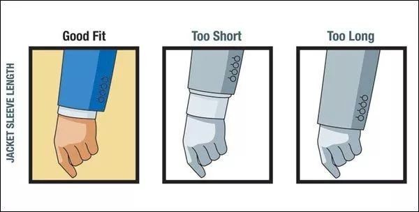 干货|新手应该如何穿西装?看了之后,再也不被骂“土鳖”了 干货|新手应该如何穿西装?看了之后,再也不被骂“土鳖”了