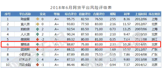 钱币评级公司排名_钱币评级公司(2)