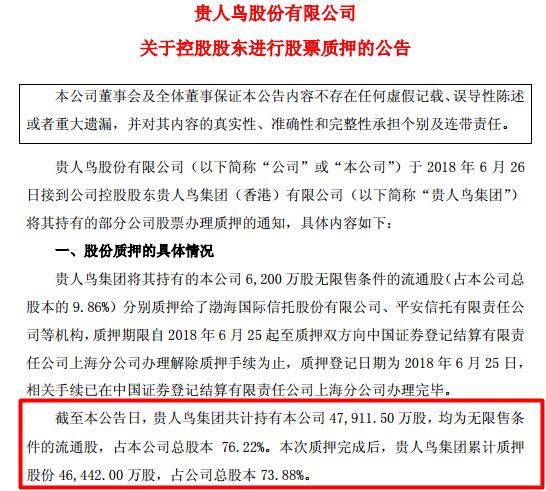 人均持股高(2)