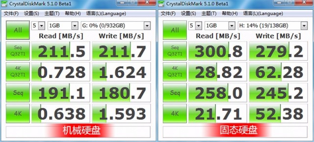 带硬克隆的硬盘座，奥睿科硬盘拷贝机体验