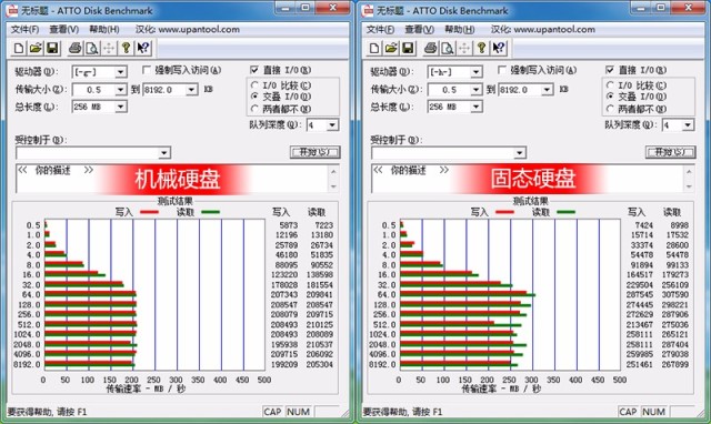 带硬克隆的硬盘座，奥睿科硬盘拷贝机体验