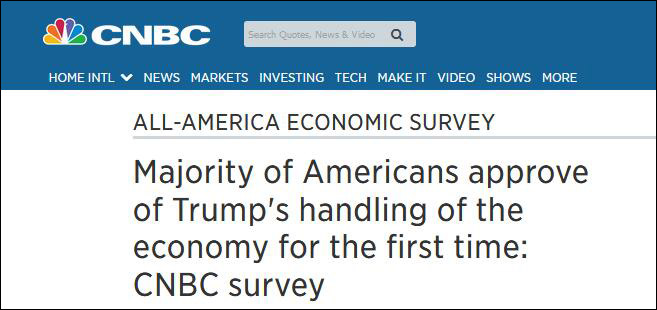近10年最高纪录！54%美国人认为本国经济表现极好