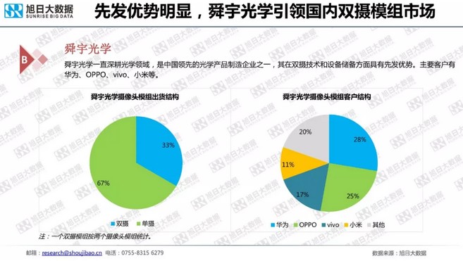 吸光者：当万物遁入黑暗，我们如何捕获那一缕纯净的光？-第1张图片-正海烽科技 - 领先的只能推广行业，智能制造解决方案提供商