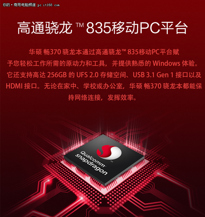 轻如尘 薄如翼  商务轻薄笔记本推荐