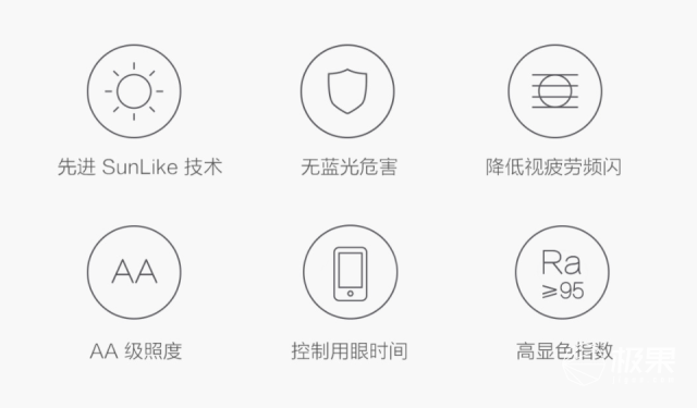Yeelight护眼台灯Pro体验,三轴可调易操作,去除蓝光不伤眼 Yeelight护眼台灯Pro体验,三轴可调易操作,去除蓝光不伤眼