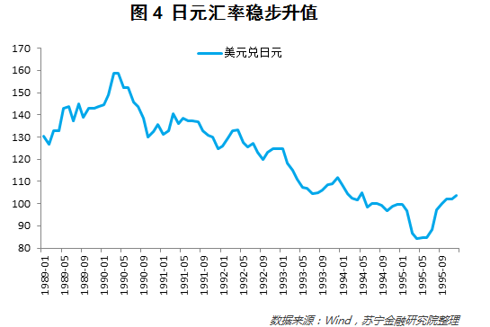 俄罗斯gdp暴跌(3)