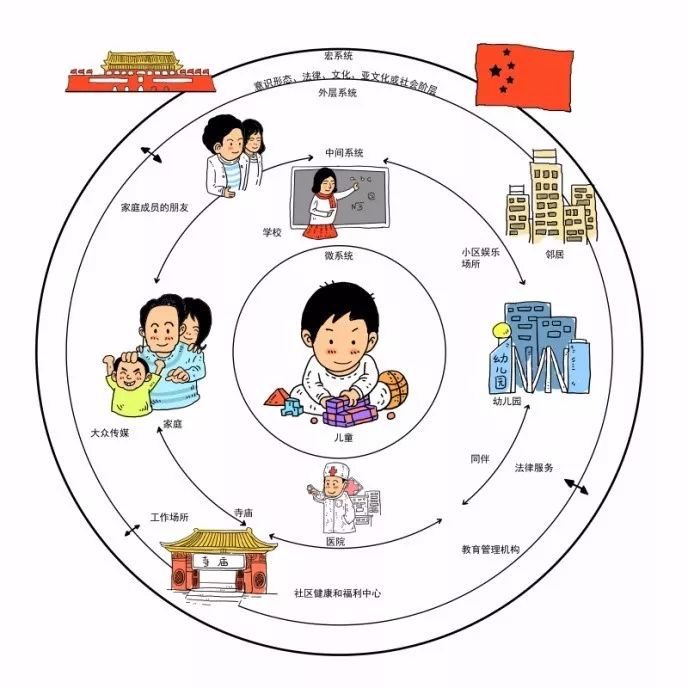 八年级政治教学反思_初一政治教学反思_政治教案最后的教学反思怎么写