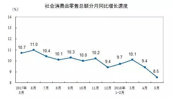 中美两国GDP怎么算的_中美gdp走势图