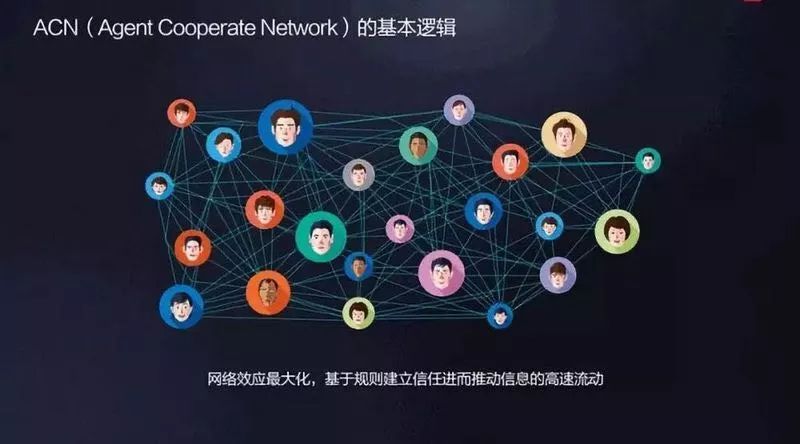 贝壳找房,房产中介行业的一条鲶鱼