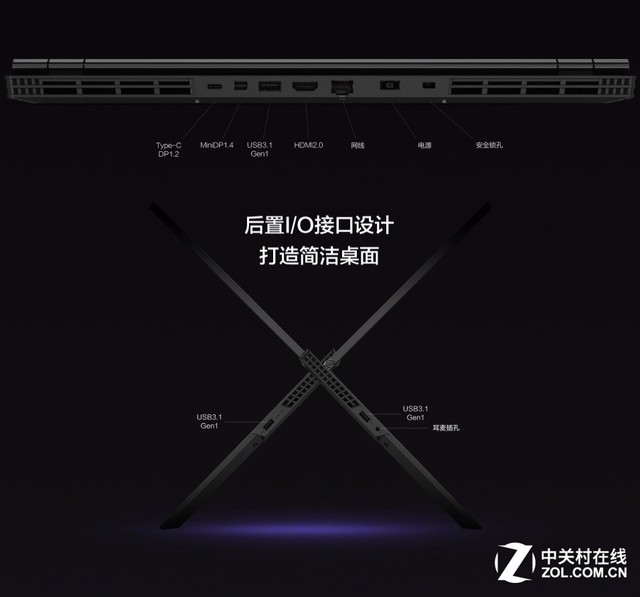 又一股全面屏热潮开启 这些数码产品你必须了解 