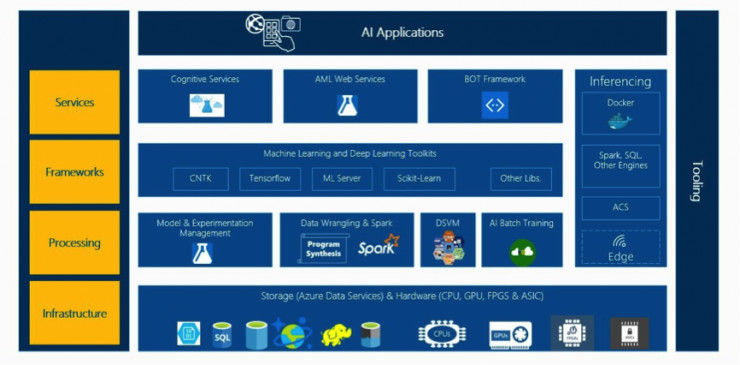 别被忽悠！2026年智能AI免费代理软件避坑指南，普通人也配拥有“数字员工”