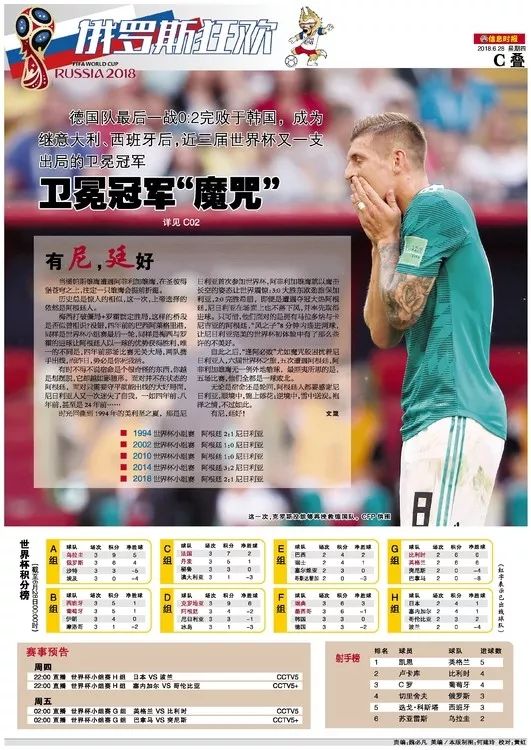 世界杯燃情版面(第14期)