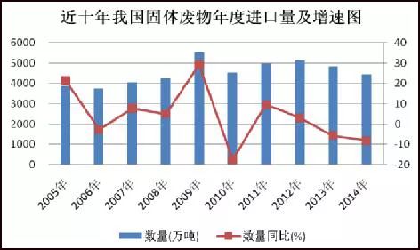 中国人口崩溃_一图告诉你,为什么要立即全面放开计划生育(2)