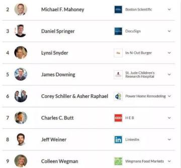 因不会英语曾被拒签9次!中国小伙当选美国最佳