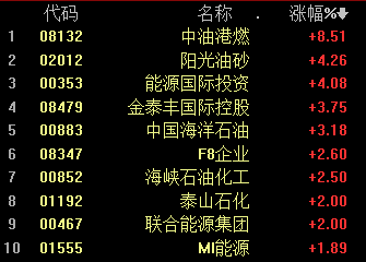 识大势者为俊杰!