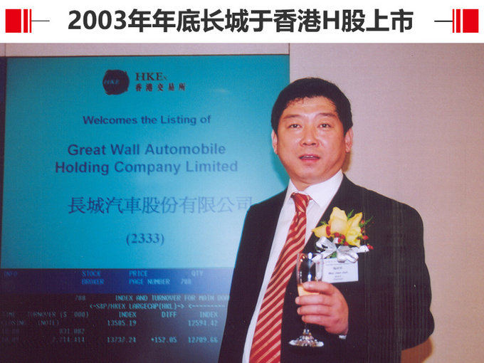魏建军在保定府升起WEY字大旗-图6